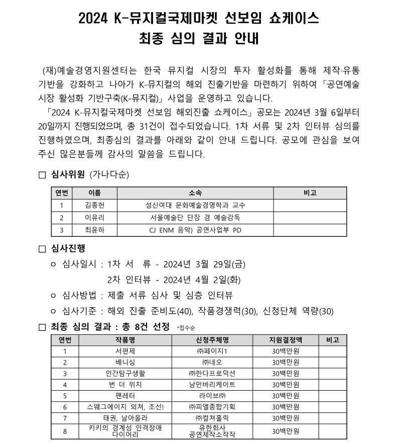 2024 K-뮤지컬국제마켓 선보임 해외진출 쇼케이스 공모 최종 심사 결과 안내